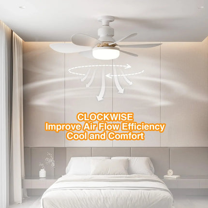 Light Led Fan Ceiling Led 30w Ceiling Fan E27 With Remote Control For Dimming, Suitable for Living Room, Study, Household Use